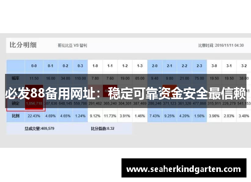 必发88备用网址：稳定可靠资金安全最信赖