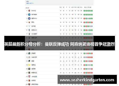 英超最新积分榜分析：曼联反弹成功 阿森纳紧追榜首争冠激烈